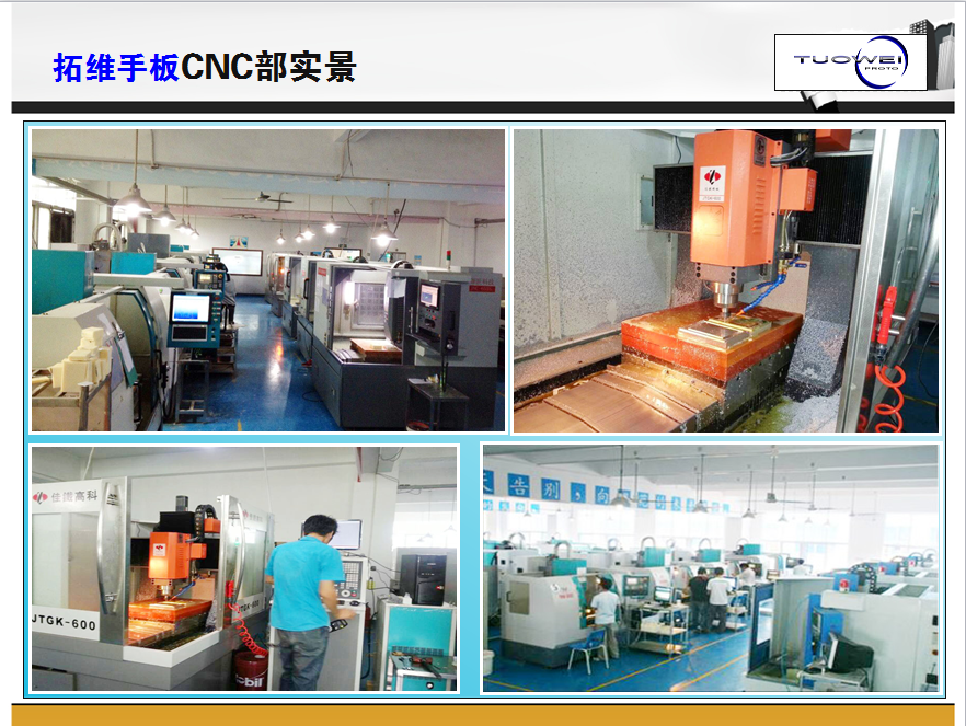 cnc�O(sh��)��