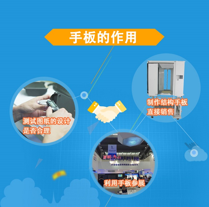 �ְ������